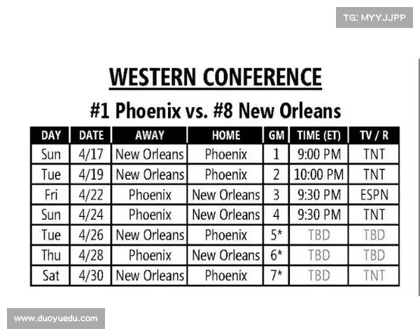 2025年NBA赛程全解析:各队对决时间表及重点赛事推荐 2025年NBA赛程全解析:各队对决时间表及重点赛事推荐