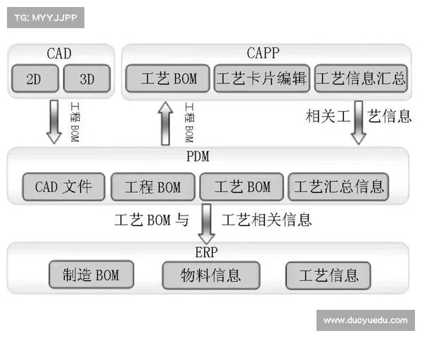 边路突破技战术分析与实践应用研究 边路突破技战术分析与实践应用研究