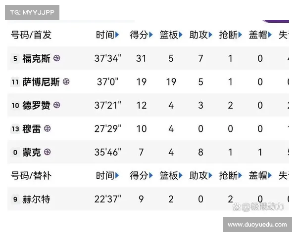 2025年NBA赛程全解析:各队对决时间表及重点赛事推荐 2025年NBA赛程全解析:各队对决时间表及重点赛事推荐