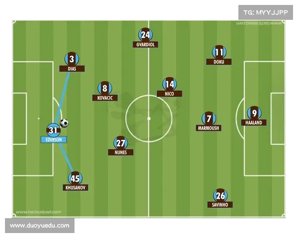 英超最新首发阵容分析与战术解读 球队阵容深度对比